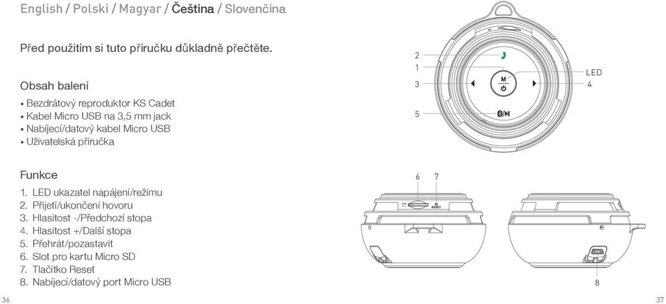 příručka 2 1 LED 3 4 5 Funkce 1. LED ukazatel napájení/režimu 2. Přijetí/ukončení hovoru 3.