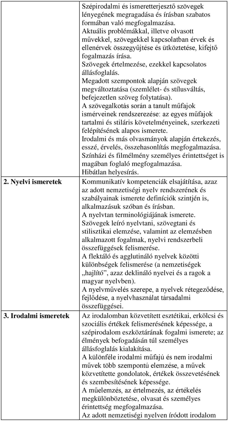 Szövegek értelmezése, ezekkel kapcsolatos állásfoglalás. Megadott szempontok alapján szövegek megváltoztatása (szemlélet- és stílusváltás, befejezetlen szöveg folytatása).