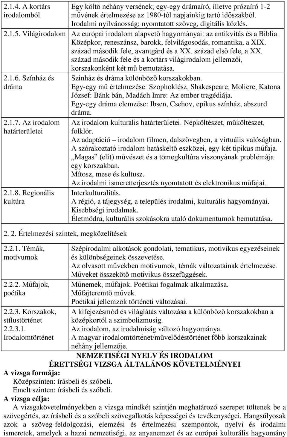 Középkor, reneszánsz, barokk, felvilágosodás, romantika, a XIX. század második fele, avantgárd és a XX. század első fele, a XX.