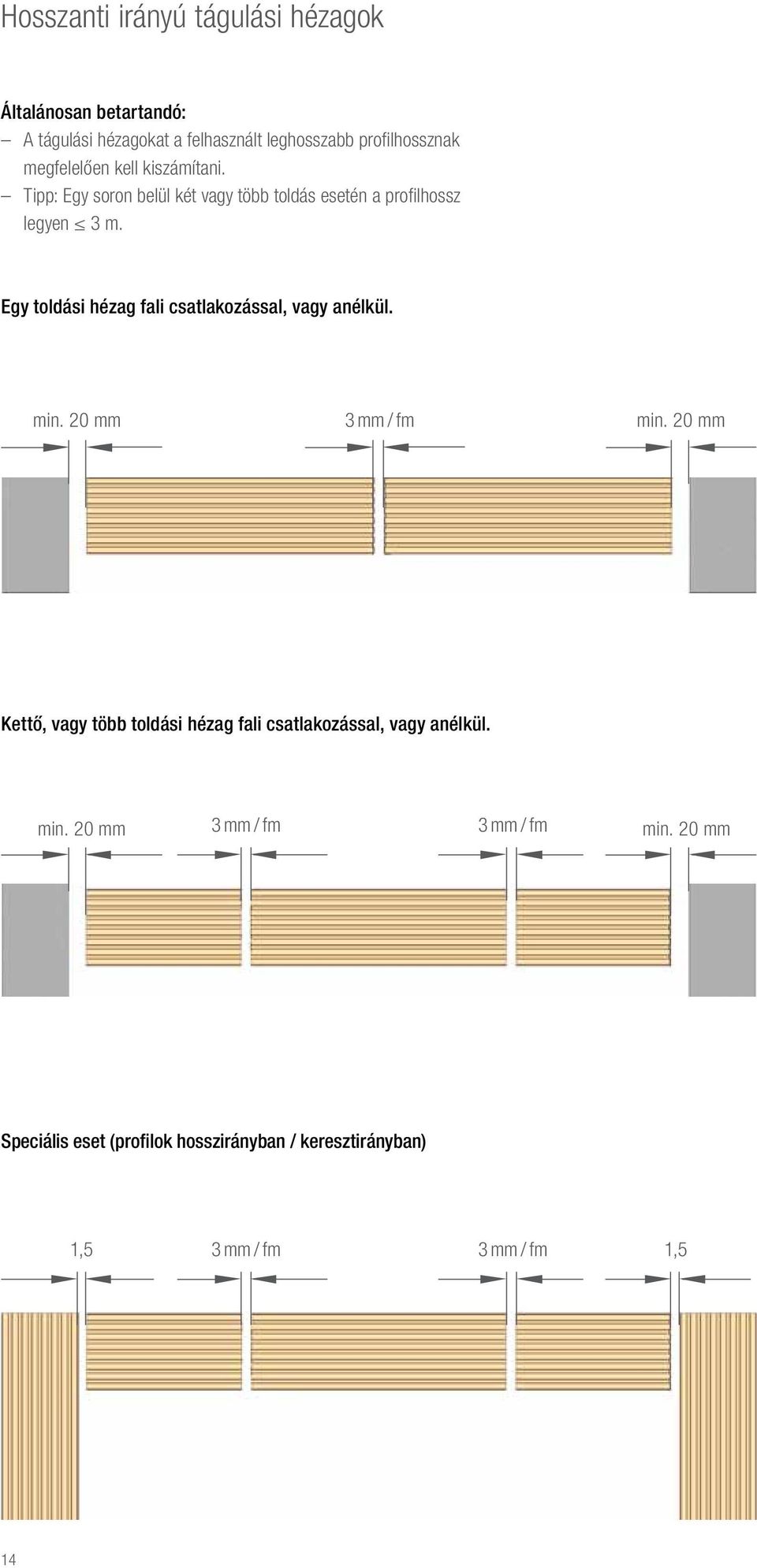 Egy toldási hézag fali csatlakozással, vagy anélkül. min. 20 mm 3 mm / fm min.