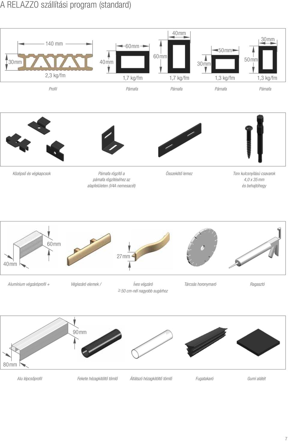 lemez Torx kulcsnyílású csavarok 4,0 x 35 mm és behajtóhegy 60 mm 40 mm 27 mm Alumínium végzáróprofil + Véglezáró elemek / Íves végzáró Tárcsás