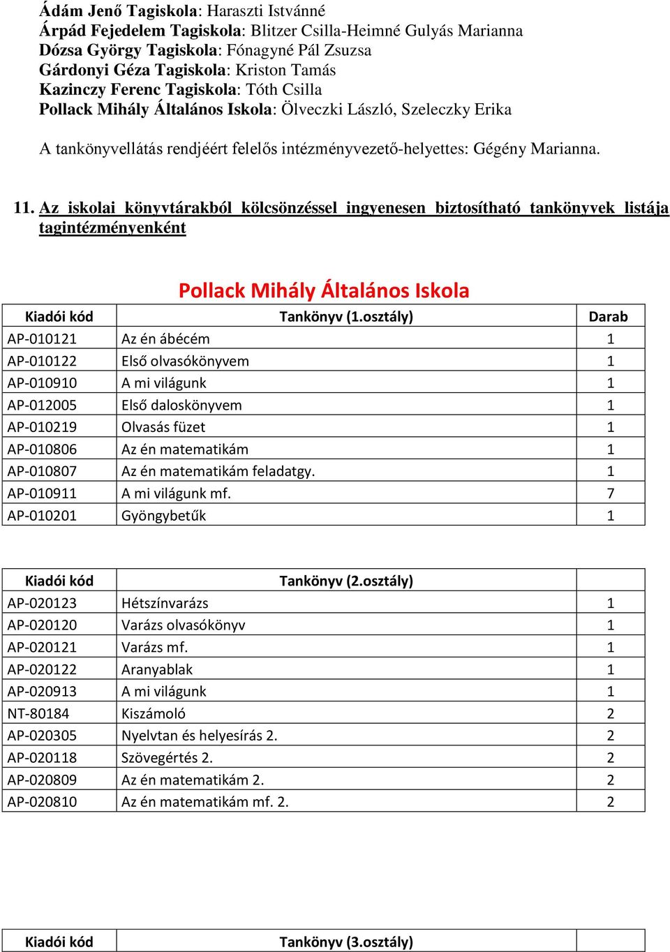 Az iskolai könyvtárakból kölcsönzéssel ingyenesen biztosítható tankönyvek listája tagintézményenként Pollack Mihály Általános Iskola Tankönyv (1.