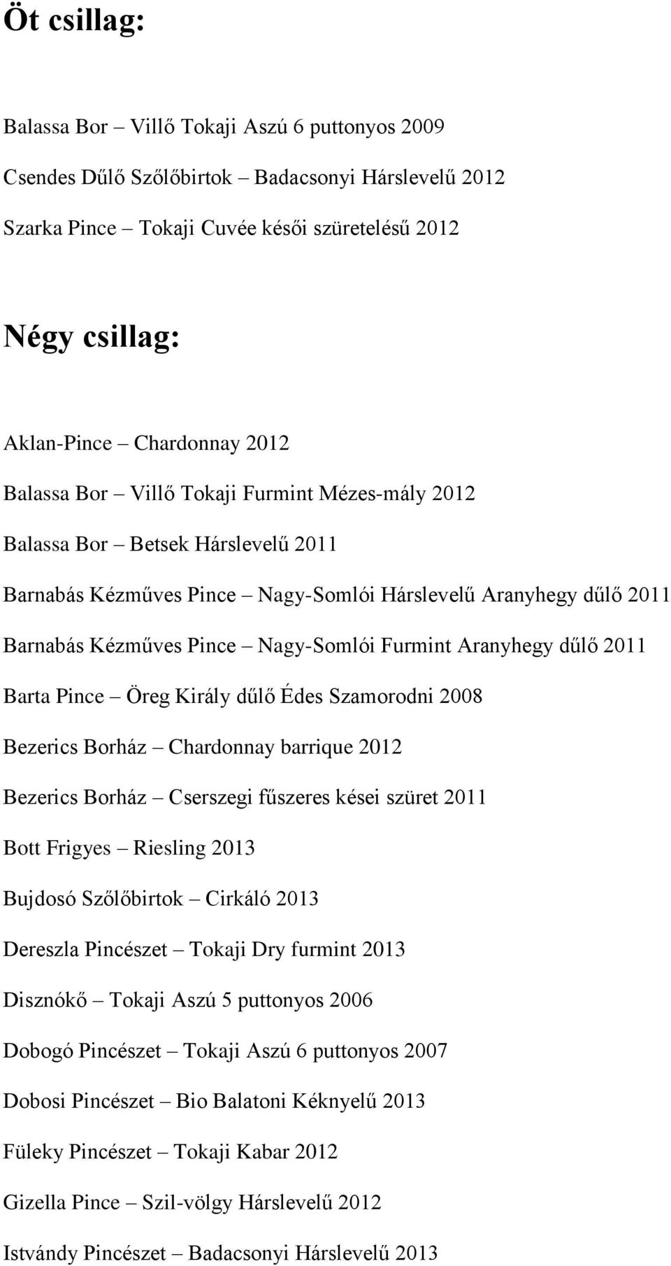 Aranyhegy dűlő 2011 Barta Pince Öreg Király dűlő Édes Szamorodni 2008 Bezerics Borház Chardonnay barrique 2012 Bezerics Borház Cserszegi fűszeres kései szüret 2011 Bott Frigyes Riesling 2013 Bujdosó