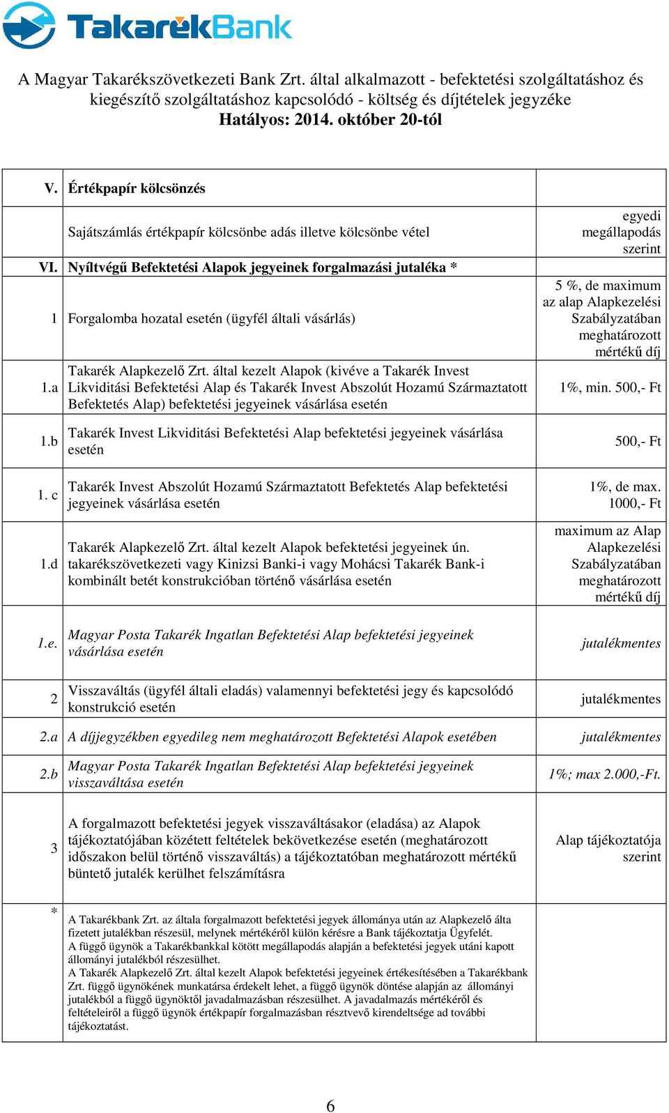 által kezelt Alapok (kivéve a Takarék Invest Likviditási Befektetési Alap és Takarék Invest Abszolút Hozamú Származtatott Befektetés Alap) befektetési jegyeinek vásárlása esetén egyedi megállapodás