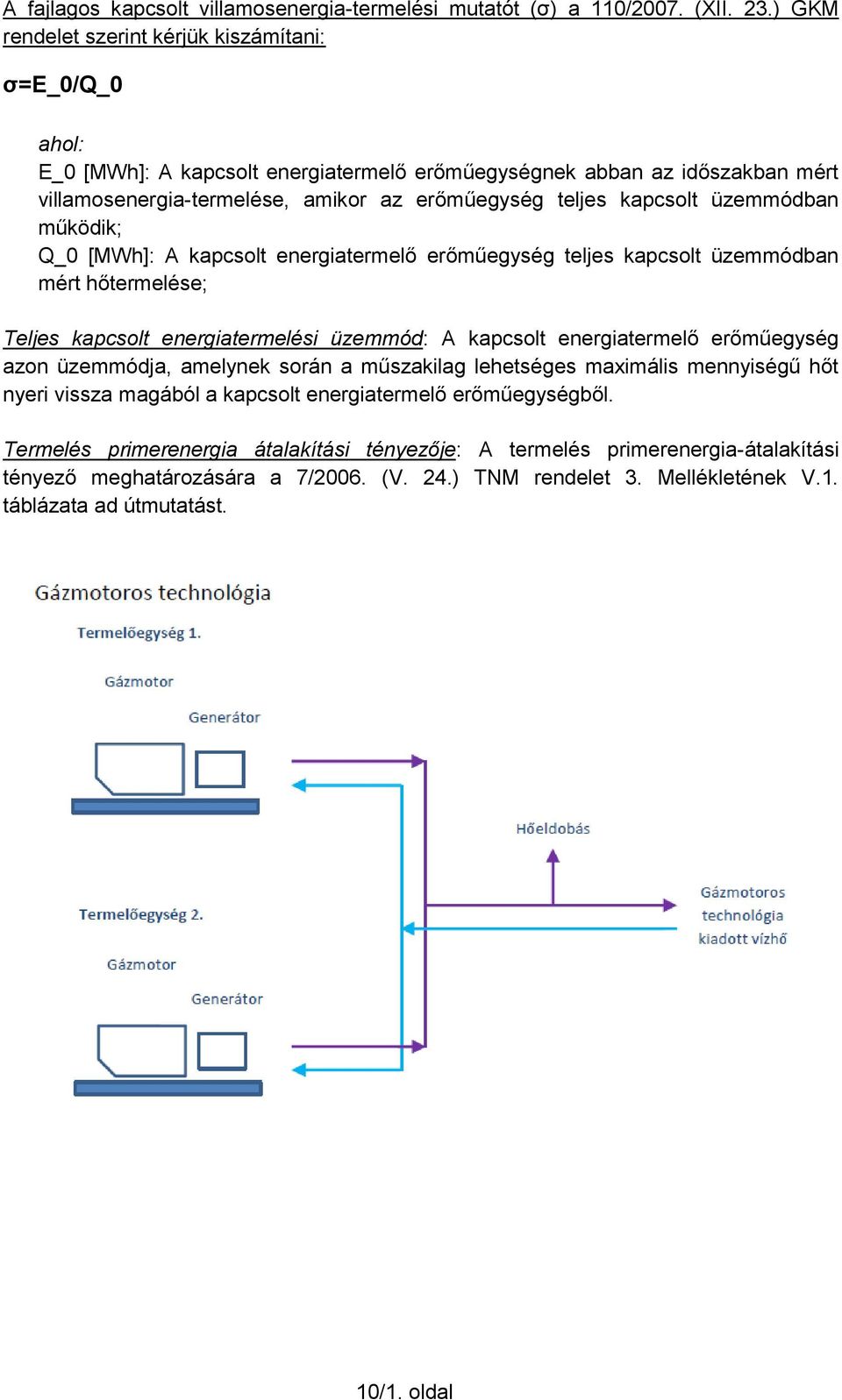 kapcsolt üzemmódban működik; Q_0 [MWh]: A kapcsolt energiatermelő erőműegység teljes kapcsolt üzemmódban mért hőtermelése; Teljes kapcsolt energiatermelési üzemmód: A kapcsolt energiatermelő