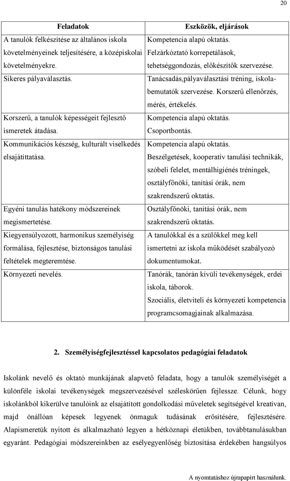 Kiegyensúlyozott, harmonikus személyiség formálása, fejlesztése, biztonságos tanulási feltételek megteremtése. Környezeti nevelés. Eszközök, eljárások Kompetencia alapú oktatás.