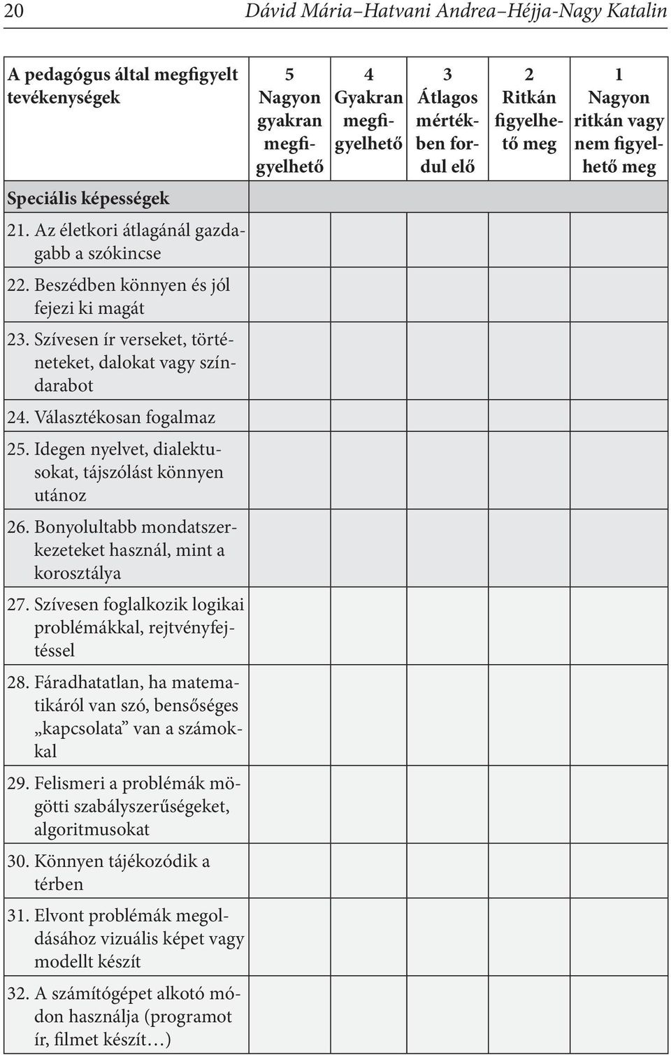 Bonyolultabb mondatszerkezeteket használ, mint a korosztálya 27. Szívesen foglalkozik logikai problémákkal, rejtvényfejtéssel 28.