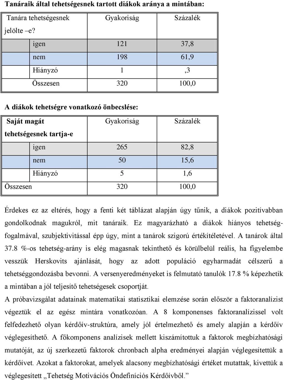 Összesen 320 100,0 Érdekes ez az eltérés, hogy a fenti két táblázat alapján úgy tűnik, a diákok pozitívabban gondolkodnak magukról, mit tanáraik.