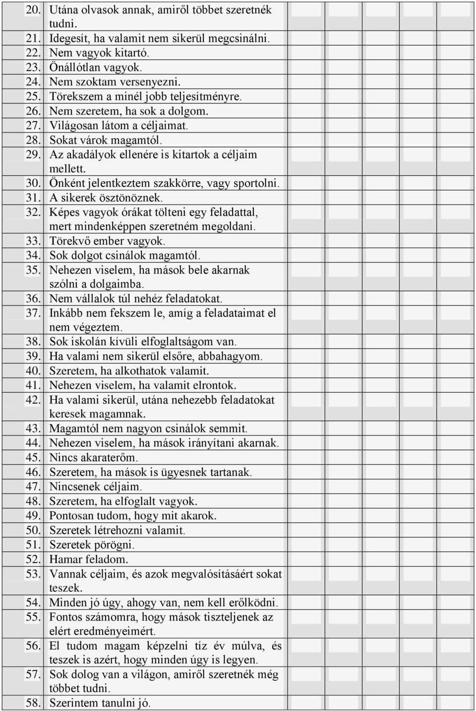 Önként jelentkeztem szakkörre, vagy sportolni. 31. A sikerek ösztönöznek. 32. Képes vagyok órákat tölteni egy feladattal, mert mindenképpen szeretném megoldani. 33. Törekvő ember vagyok. 34.