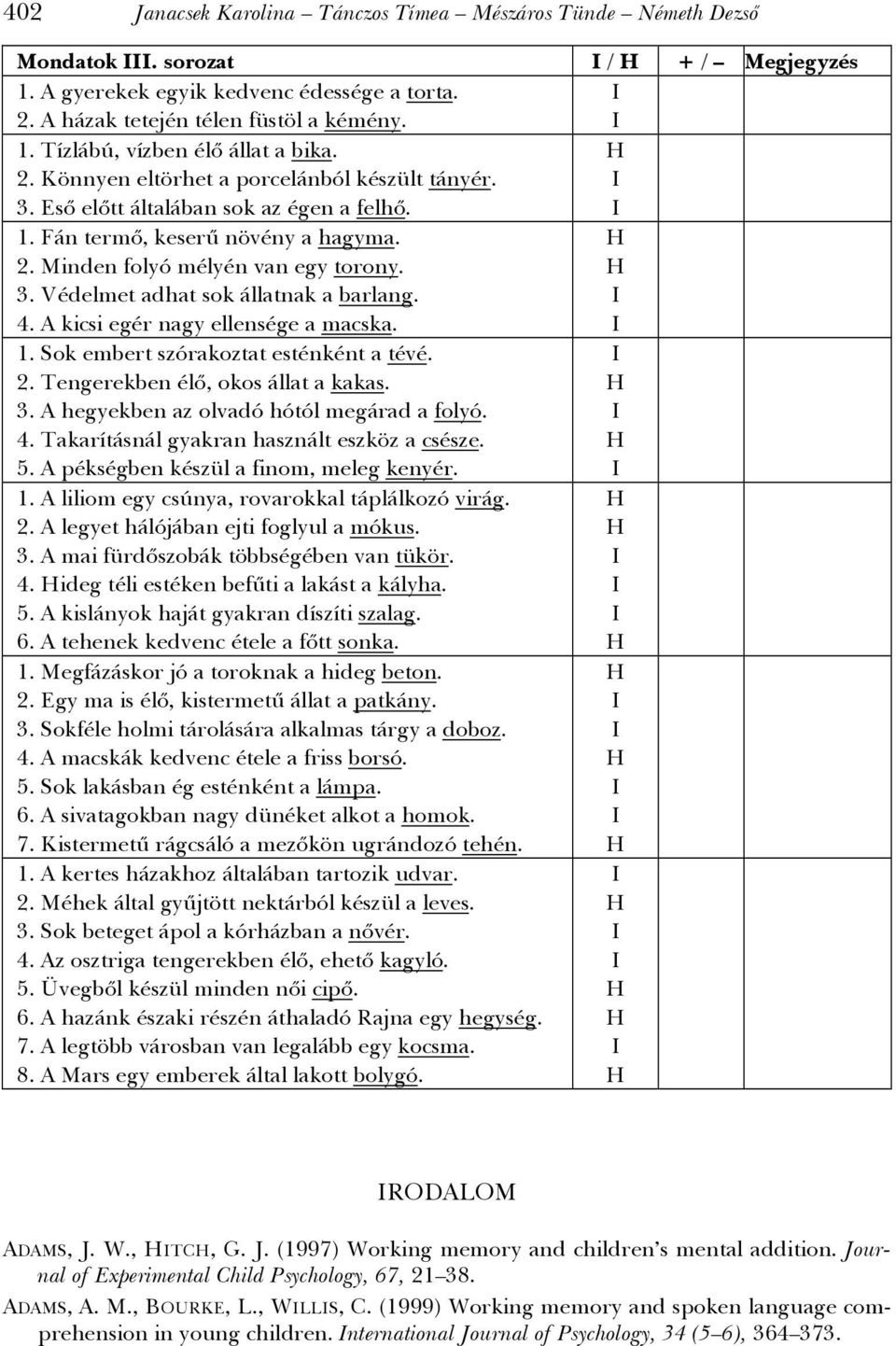 4. A kicsi egér nagy ellensége a macska. 1. Sok embert szórakoztat esténként a tévé. 2. Tengerekben élő, okos állat a kakas. 3. A hegyekben az olvadó hótól megárad a folyó. 4.