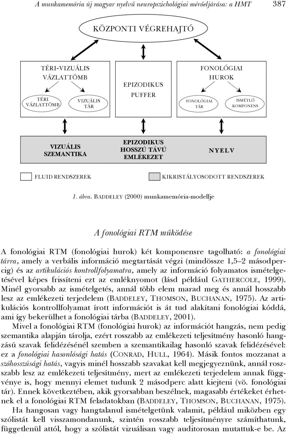 BADDELEY (2000) munkamemória-modellje A fonológiai RTM működése A fonológiai RTM (fonológiai hurok) két komponensre tagolható: a fonológiai tárra, amely a verbális információ megtartását végzi