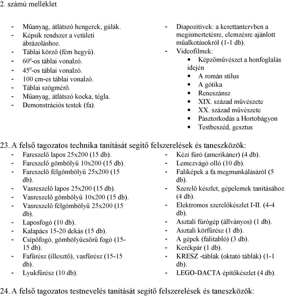 - Diapozitívek: a kerettantervben a megismertetésre, elemzésre ajánlott műalkotásokról (1-1 - Videofilmek: Képzőművészet a honfoglalás idején A román stílus A gótika Reneszánsz XIX.