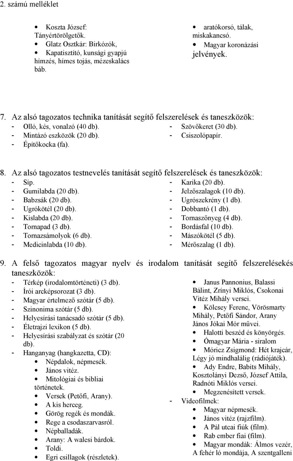 Az alsó tagozatos testnevelés tanítását segítő felszerelések és taneszközök: - Síp.