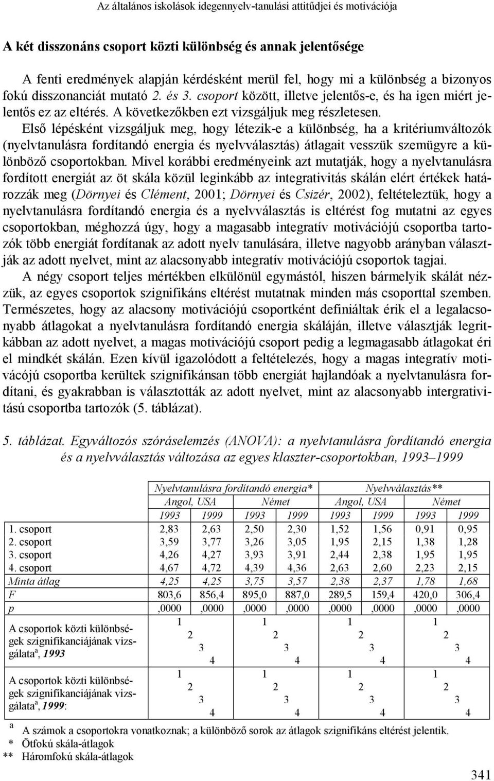 Első lépésként vizsgáljuk meg, hogy létezik-e a különbség, ha a kritériumváltozók (nyelvtanulásra fordítandó energia és nyelvválasztás) átlagait vesszük szemügyre a különböző csoportokban.