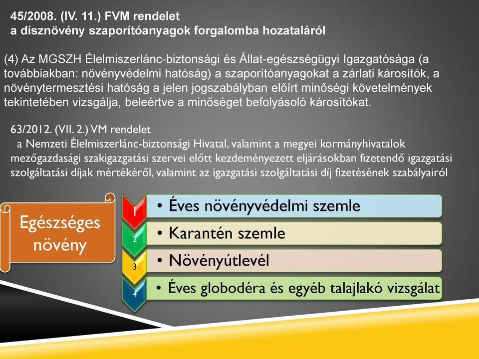 szaporítóanyagokat a zárlati károsítók, a növénytermesztési hatóság a jelen jogszabályban előírt minőségi követelmények tekintetében vizsgálja, beleértve a minőséget befolyásoló károsítókat. 63/2012.