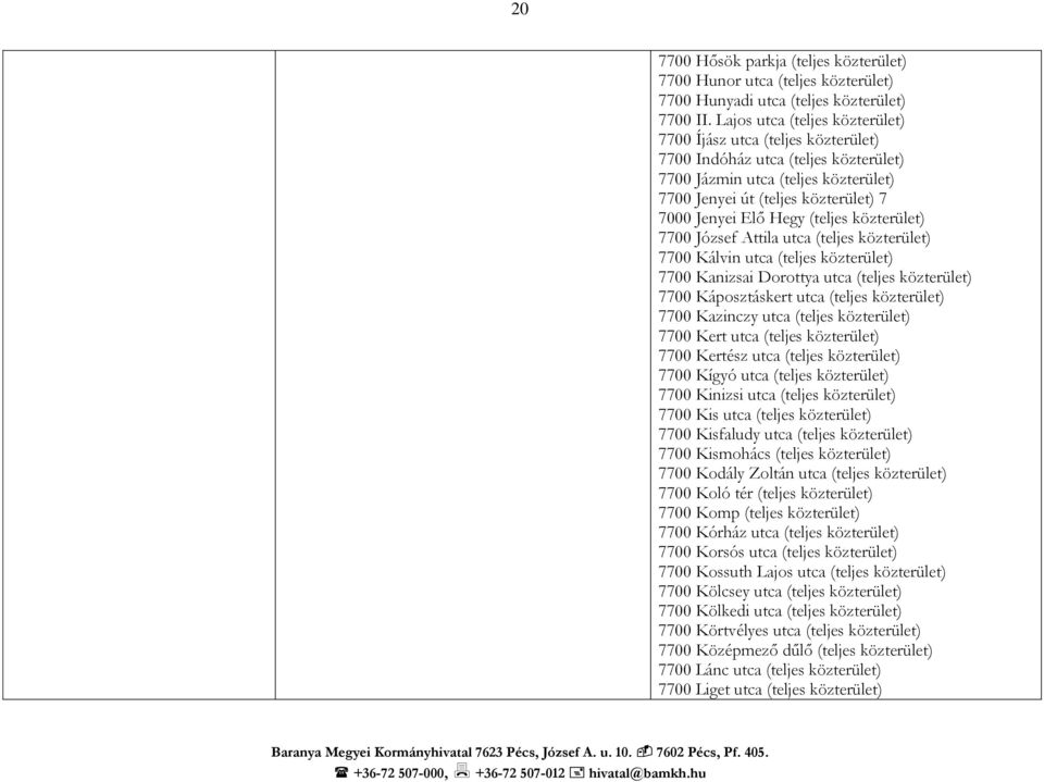 (teljes közterület) 7700 József Attila utca (teljes közterület) 7700 Kálvin utca (teljes közterület) 7700 Kanizsai Dorottya utca (teljes közterület) 7700 Káposztáskert utca (teljes közterület) 7700