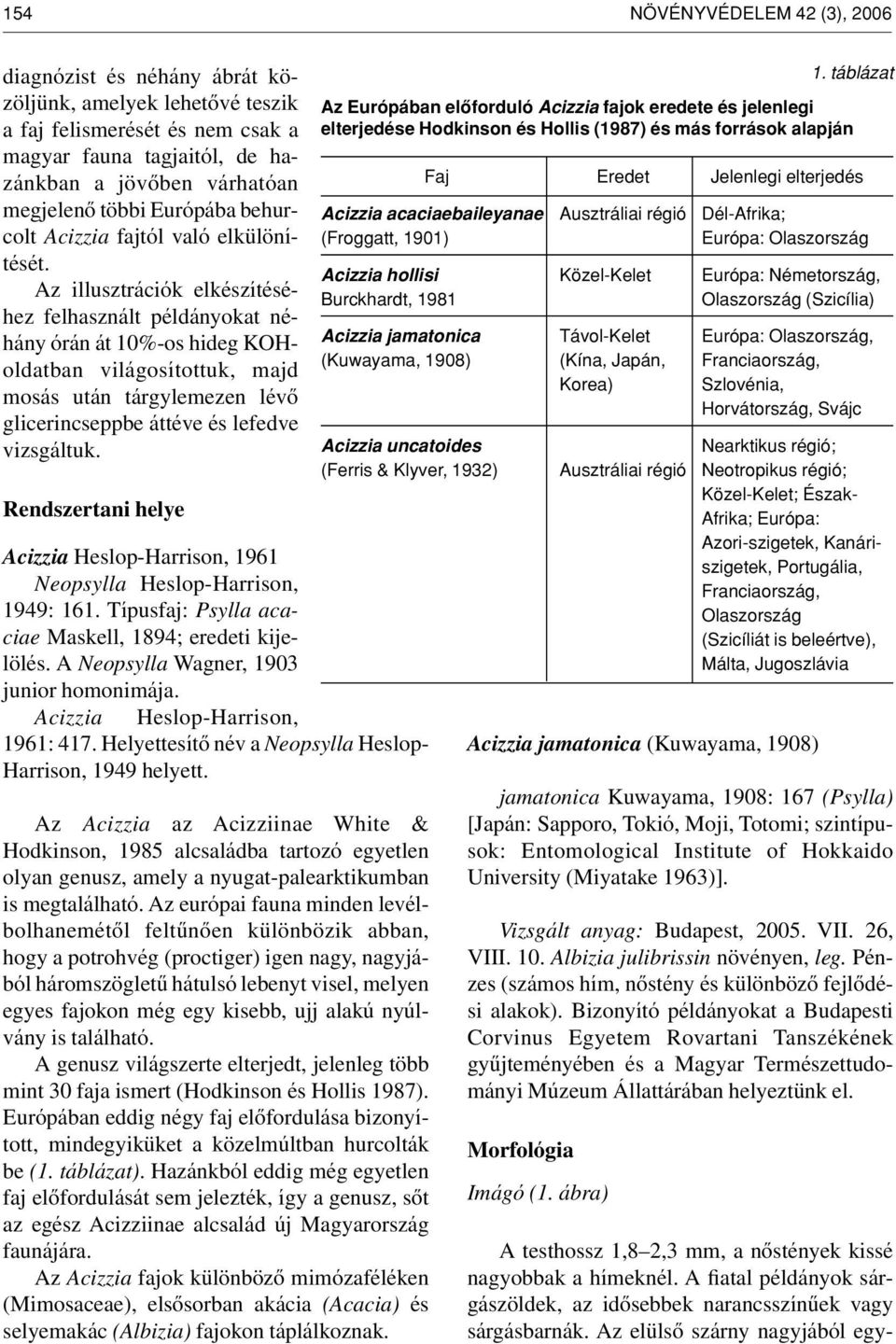 Az illusztrációk elkészítéséhez felhasznált példányokat néhány órán át 10%-os hideg KOHoldatban világosítottuk, majd mosás után tárgylemezen lévô glicerincseppbe áttéve és lefedve vizsgáltuk.