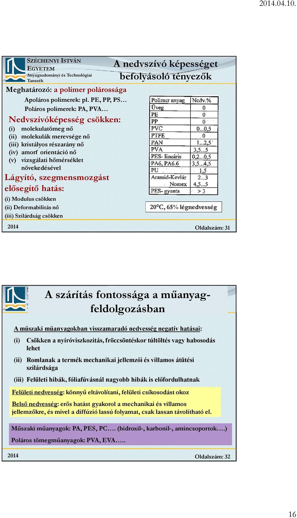 növekedésével Lágyító, szegmensmozgást elősegítő hatás: (i) Modulus csökken (ii) Deformabilitás nő (iii) Szilárdság csökken A nedvszívó képességet befolyásoló tényezők 20 C, 65% légnedvesség