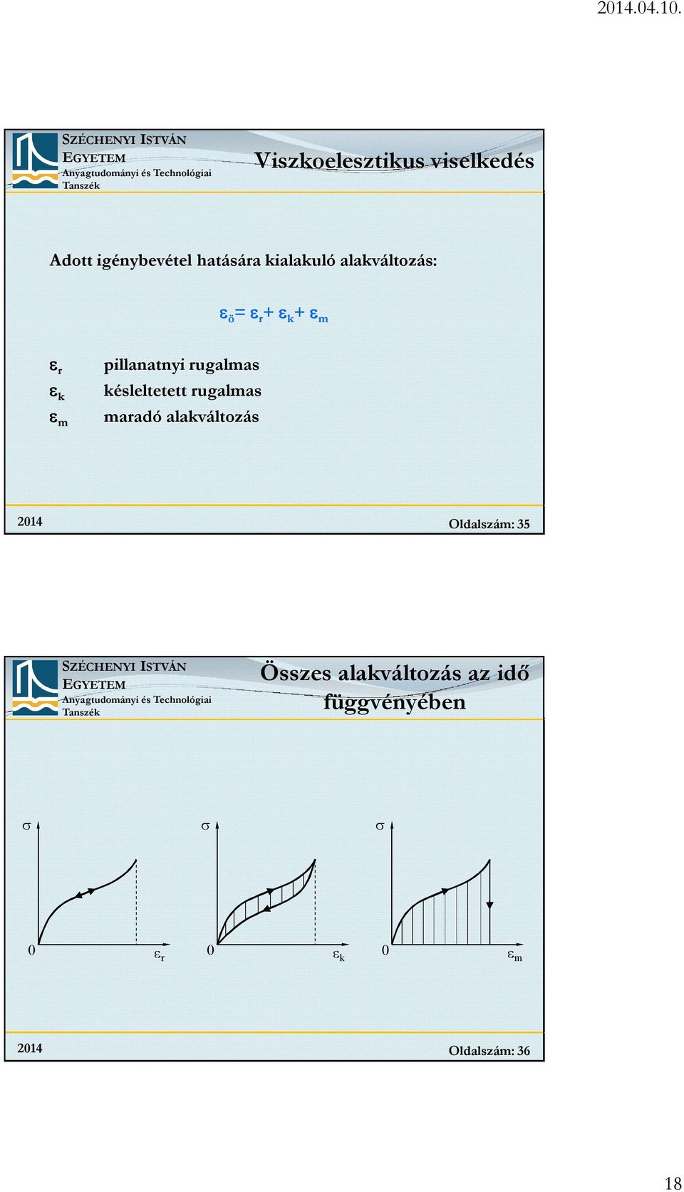 alakváltozás: ö = r + k + m r k m pillanatnyi rugalmas