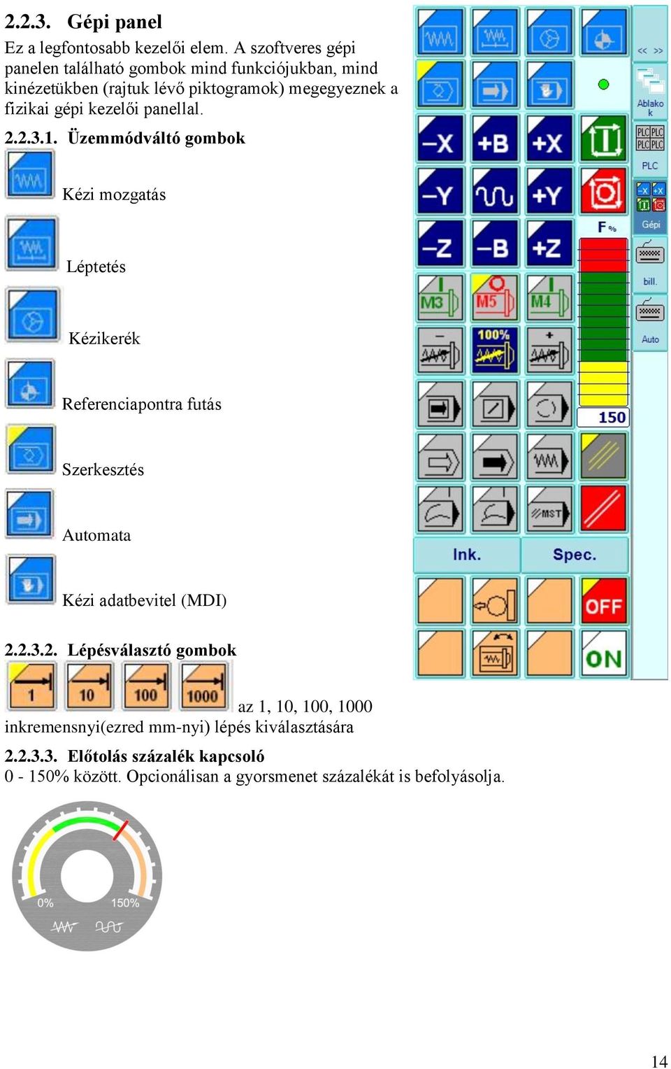 kezelői panellal. 2.2.3.1.