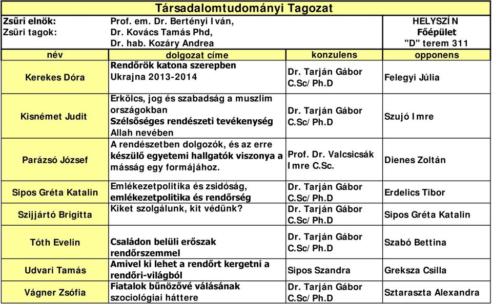 Szélsőséges rendészeti tevékenység Allah nevében A rendészetben dolgozók, és az erre készülő egyetemi hallgatók viszonya a másság egy formájához. Prof. Dr. Valcsicsák Imre C.Sc.