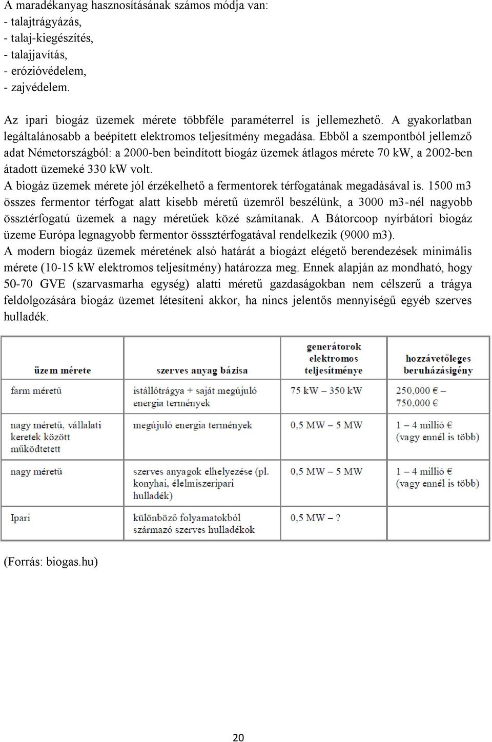 Ebből a szempontból jellemző adat Németországból: a 2000-ben beindított biogáz üzemek átlagos mérete 70 kw, a 2002-ben átadott üzemeké 330 kw volt.