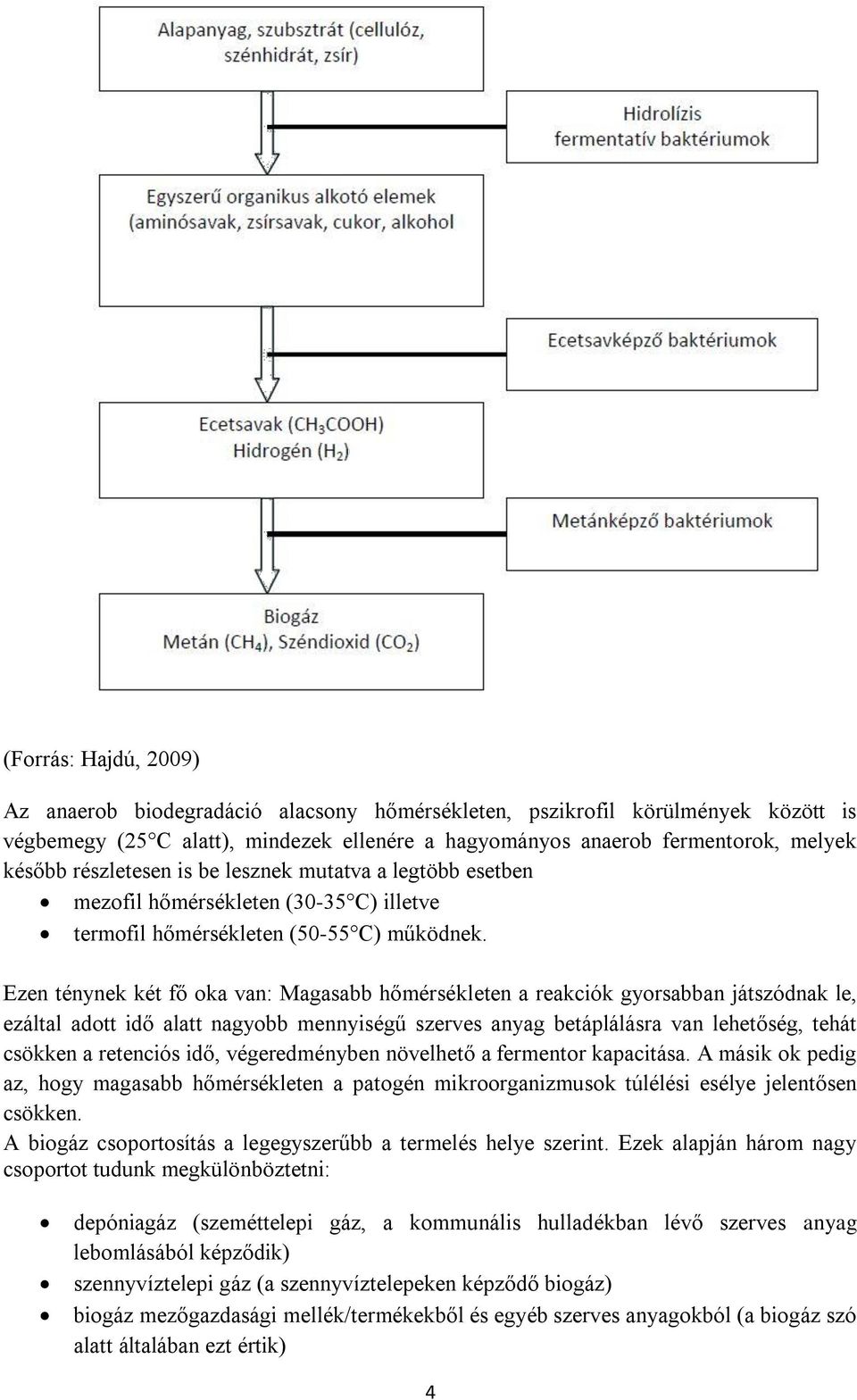 Ezen ténynek két fő oka van: Magasabb hőmérsékleten a reakciók gyorsabban játszódnak le, ezáltal adott idő alatt nagyobb mennyiségű szerves anyag betáplálásra van lehetőség, tehát csökken a retenciós