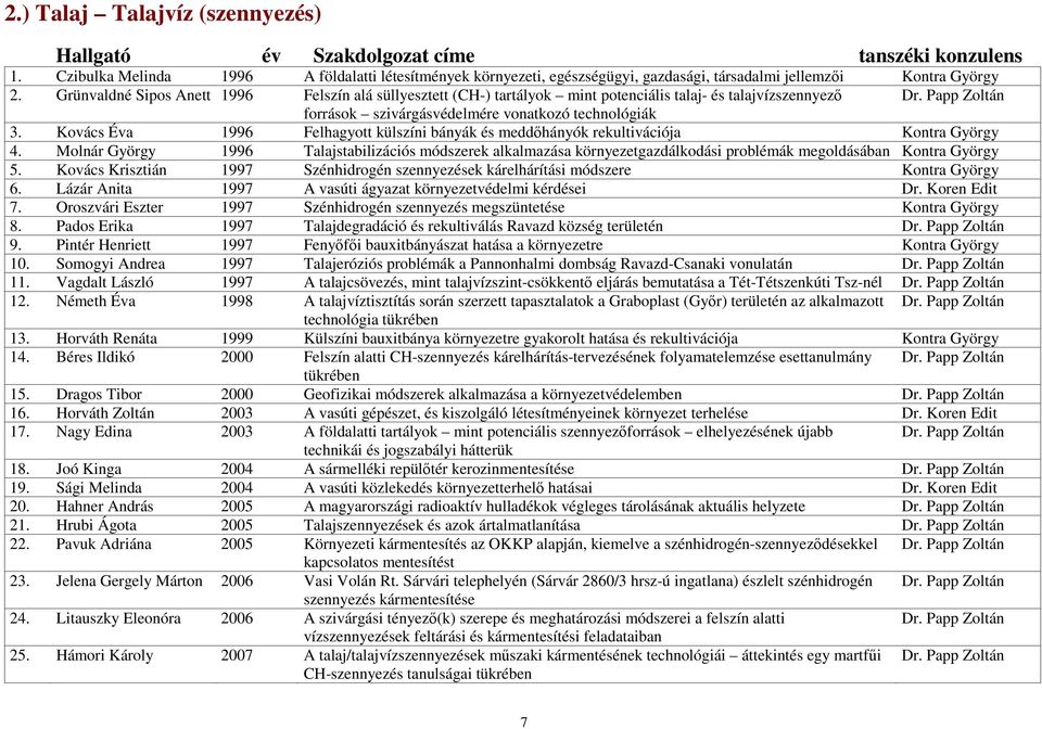 Grünvaldné Sipos Anett 1996 Felszín alá süllyesztett (CH-) tartályok mint potenciális talaj- és talajvízszennyező Dr. Papp Zoltán források szivárgásvédelmére vonatkozó technológiák 3.