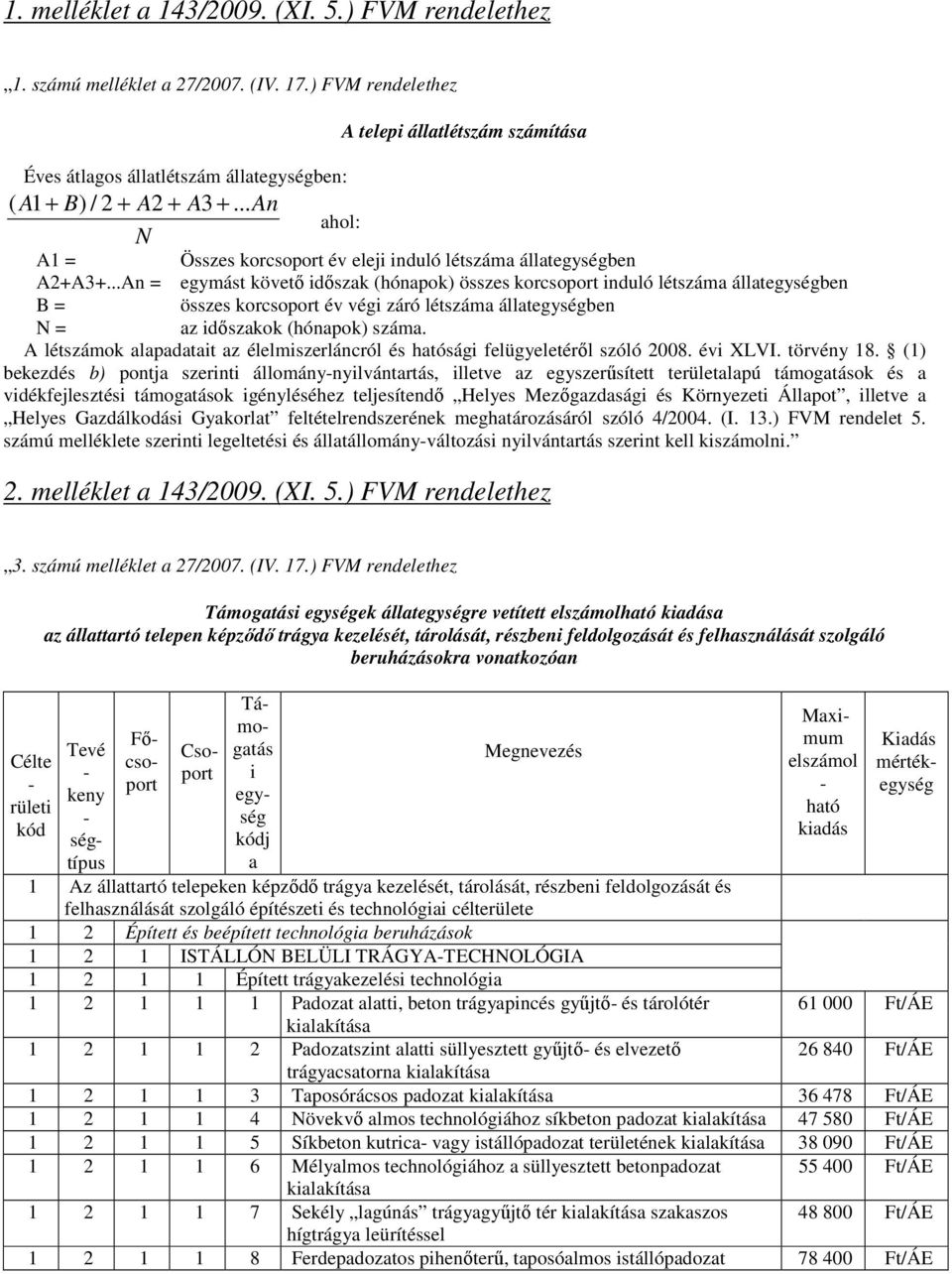 ..An = egymást követı idıszak (hónapok) összes korcsoport induló létszáma állategységben B = összes korcsoport év végi záró létszáma állategységben N = az idıszakok (hónapok) száma.