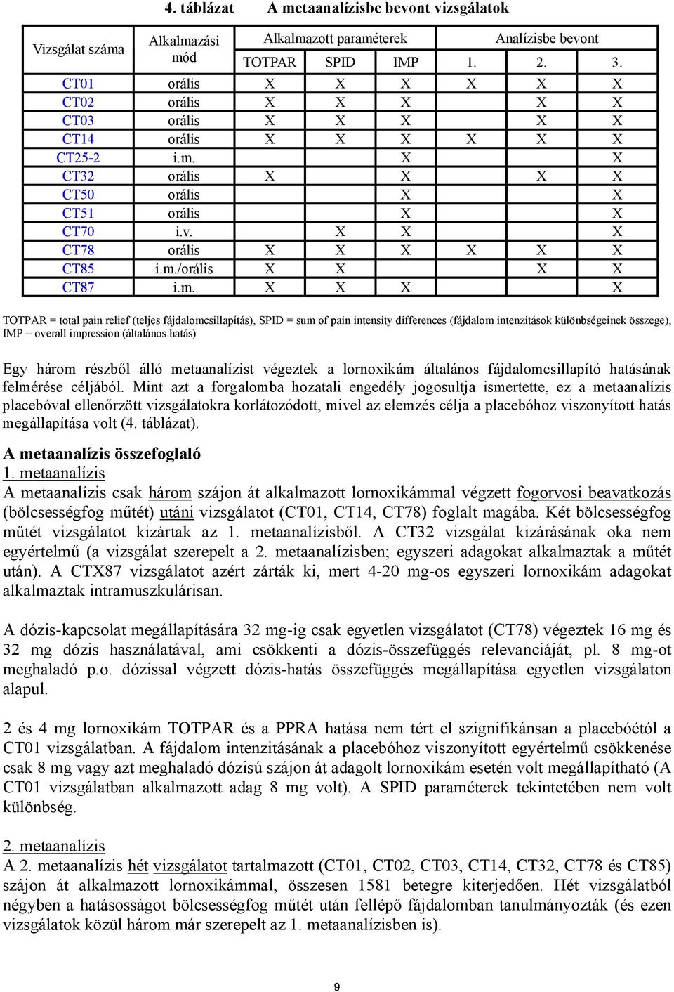 X X X CT78 orális X X X X X X CT85 i.m.