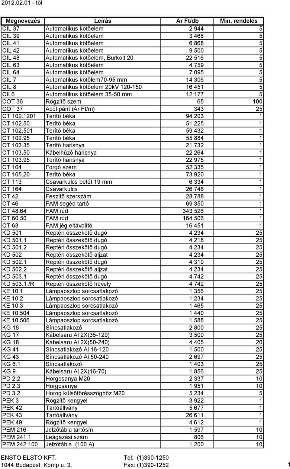 5 COT 36 Rögzítő szem 65 100 COT 37 Acél pánt (Ár Ft/m) 343 25 CT 102.1201 Terítő béka 94 203 1 CT 102.50 Terítő béka 51 225 1 CT 102.501 Terítő béka 59 432 1 CT 102.95 Terítő béka 55 884 1 CT 103.