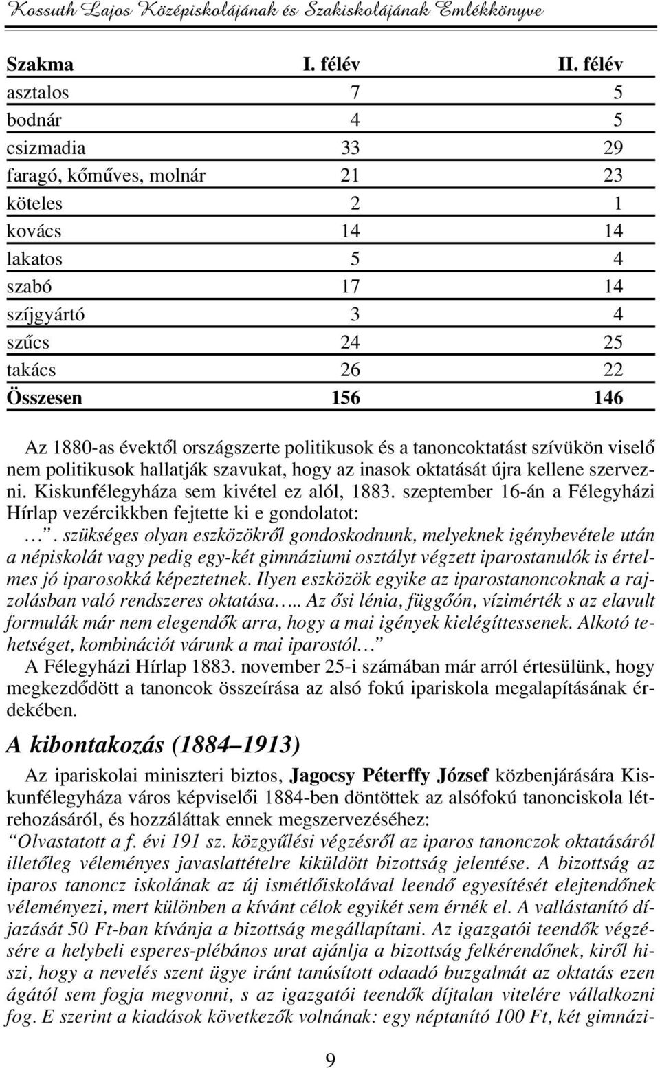 évektôl országszerte politikusok és a tanoncoktatást szívükön viselô nem politikusok hallatják szavukat, hogy az inasok oktatását újra kellene szervezni. Kiskunfélegyháza sem kivétel ez alól, 1883.