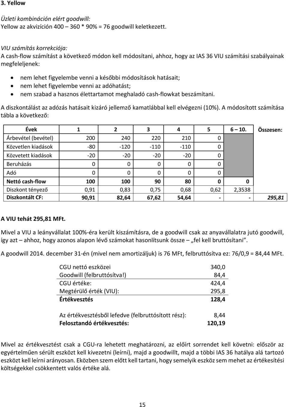 hatásait; nem lehet figyelembe venni az adóhatást; nem szabad a hasznos élettartamot meghaladó cash-flowkat beszámítani.