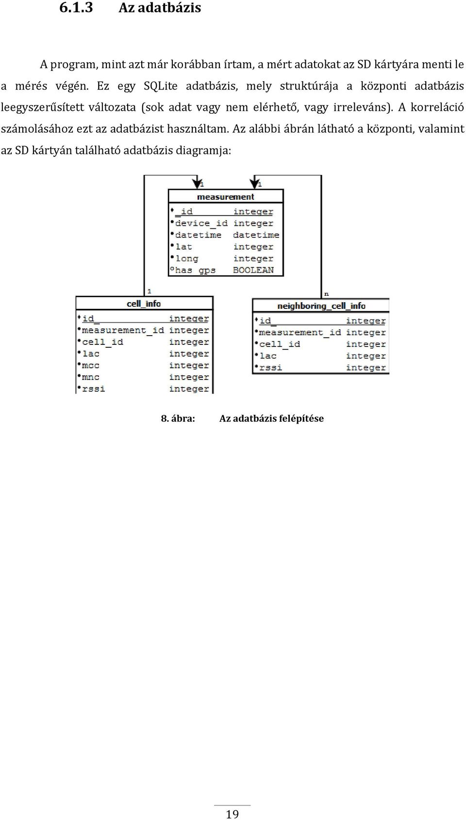 Ez egy SQLite adatbázis, mely struktúrája a központi adatbázis leegyszerűsített változata (sok adat vagy