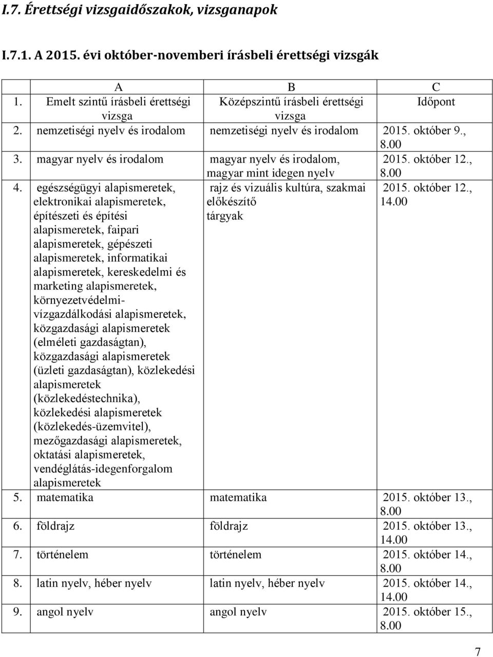 magyar nyelv és irodalom magyar nyelv és irodalom, magyar mint idegen nyelv 2015. október 12., 8.00 4.