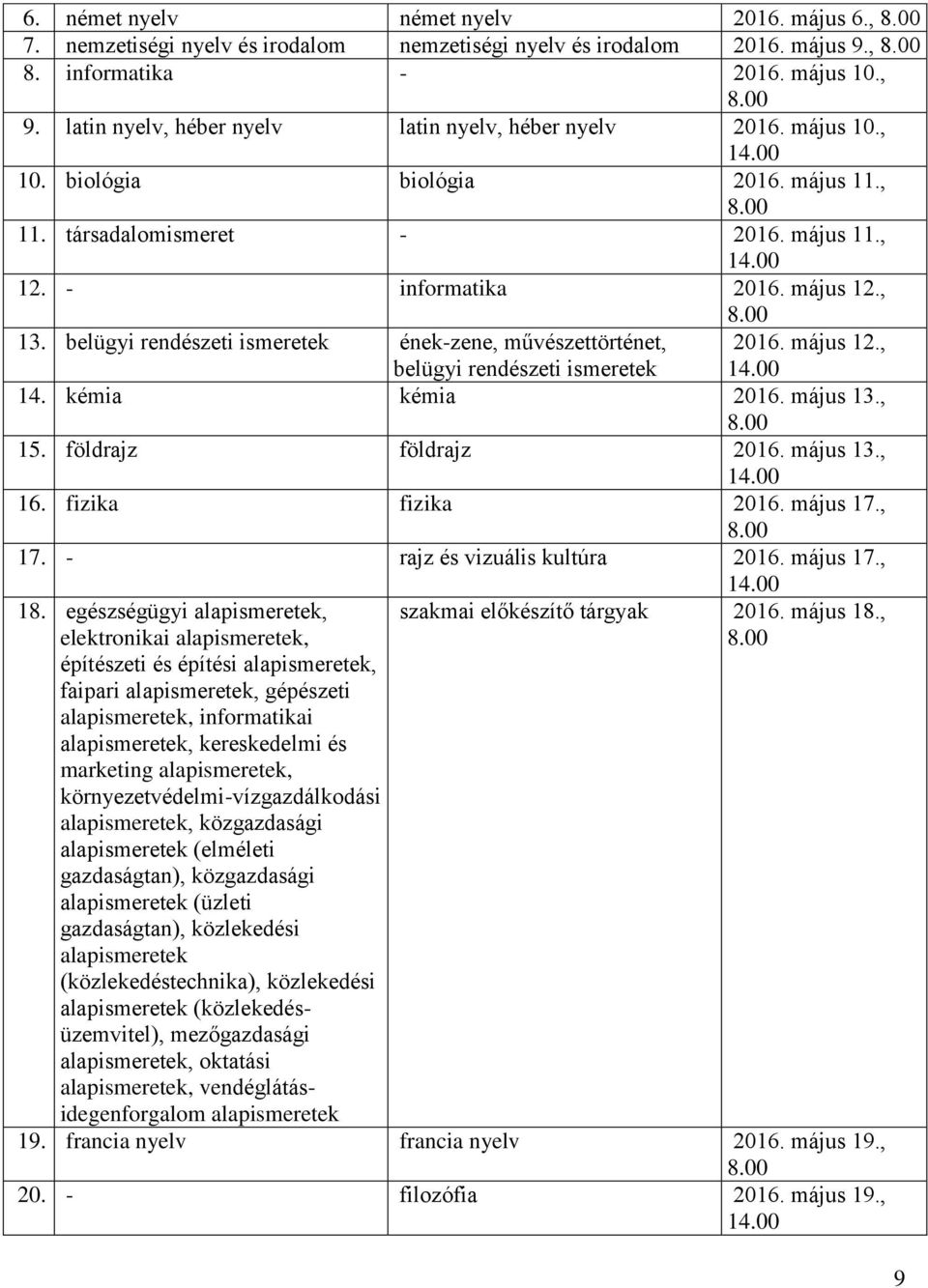 , 8.00 13. belügyi rendészeti ismeretek ének-zene, művészettörténet, belügyi rendészeti ismeretek 2016. május 12., 14.00 14. kémia kémia 2016. május 13., 8.00 15. földrajz földrajz 2016. május 13., 14.00 16.