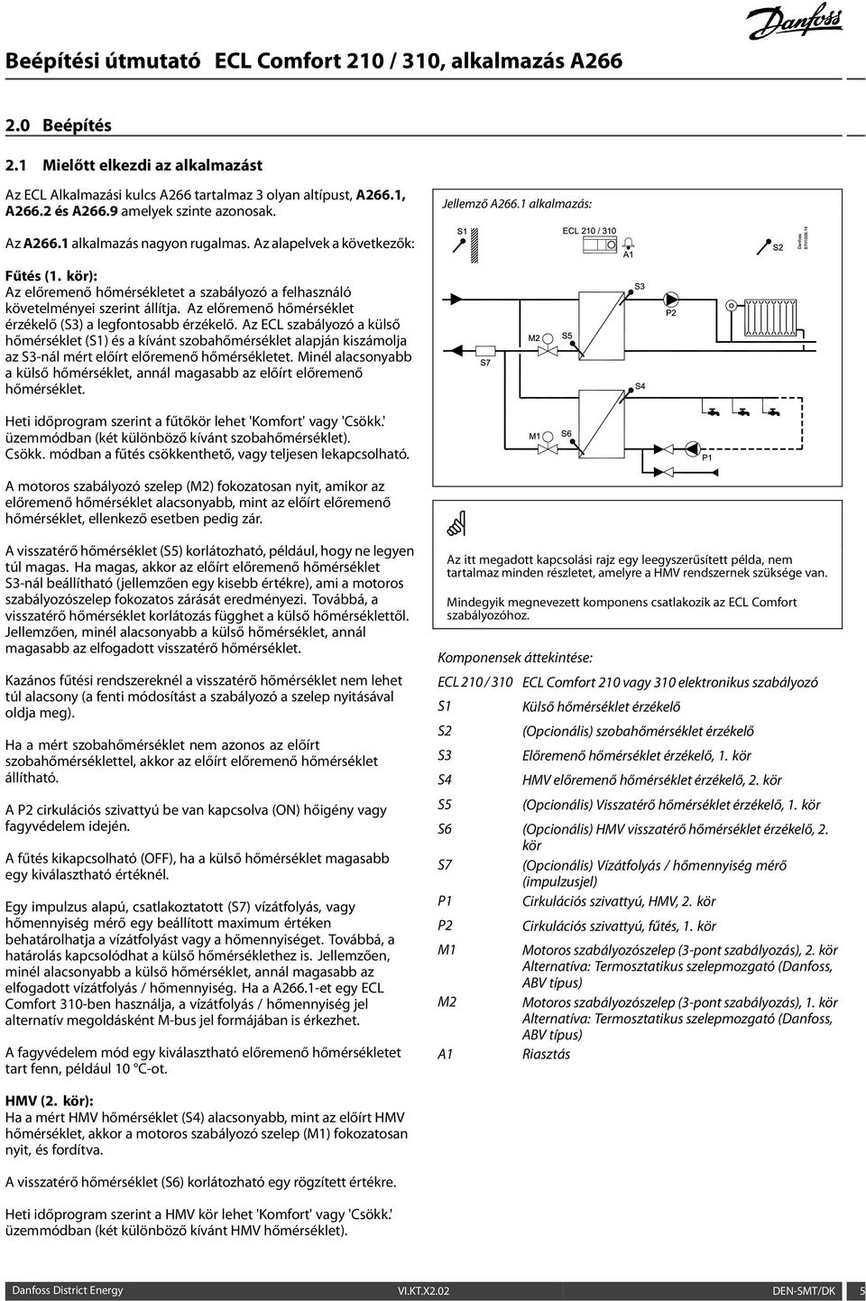 Az előremenő hőmérséklet érzékelő (S3) a legfontosabb érzékelő.