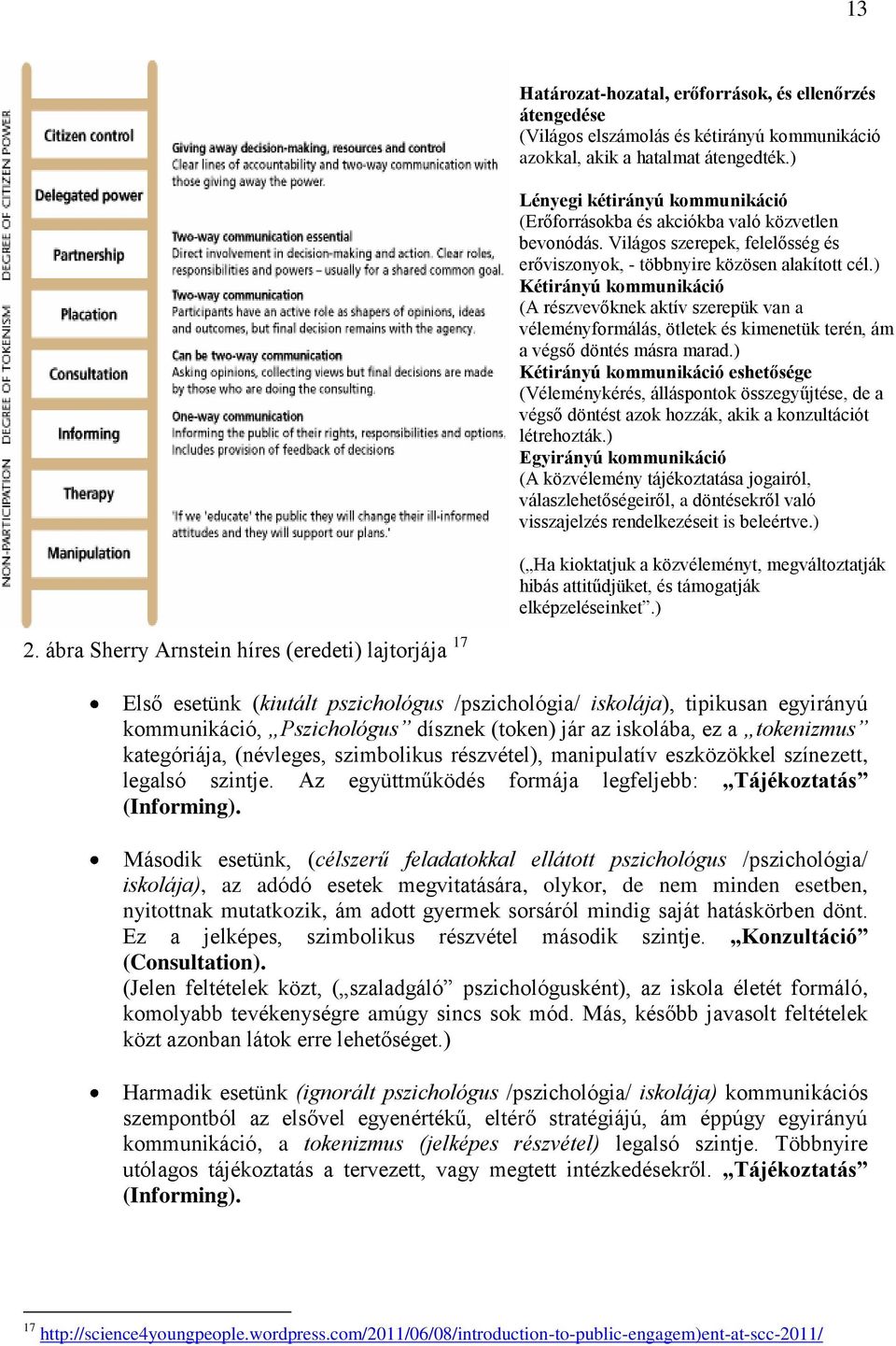 ) Kétirányú kommunikáció (A részvevőknek aktív szerepük van a véleményformálás, ötletek és kimenetük terén, ám a végső döntés másra marad.