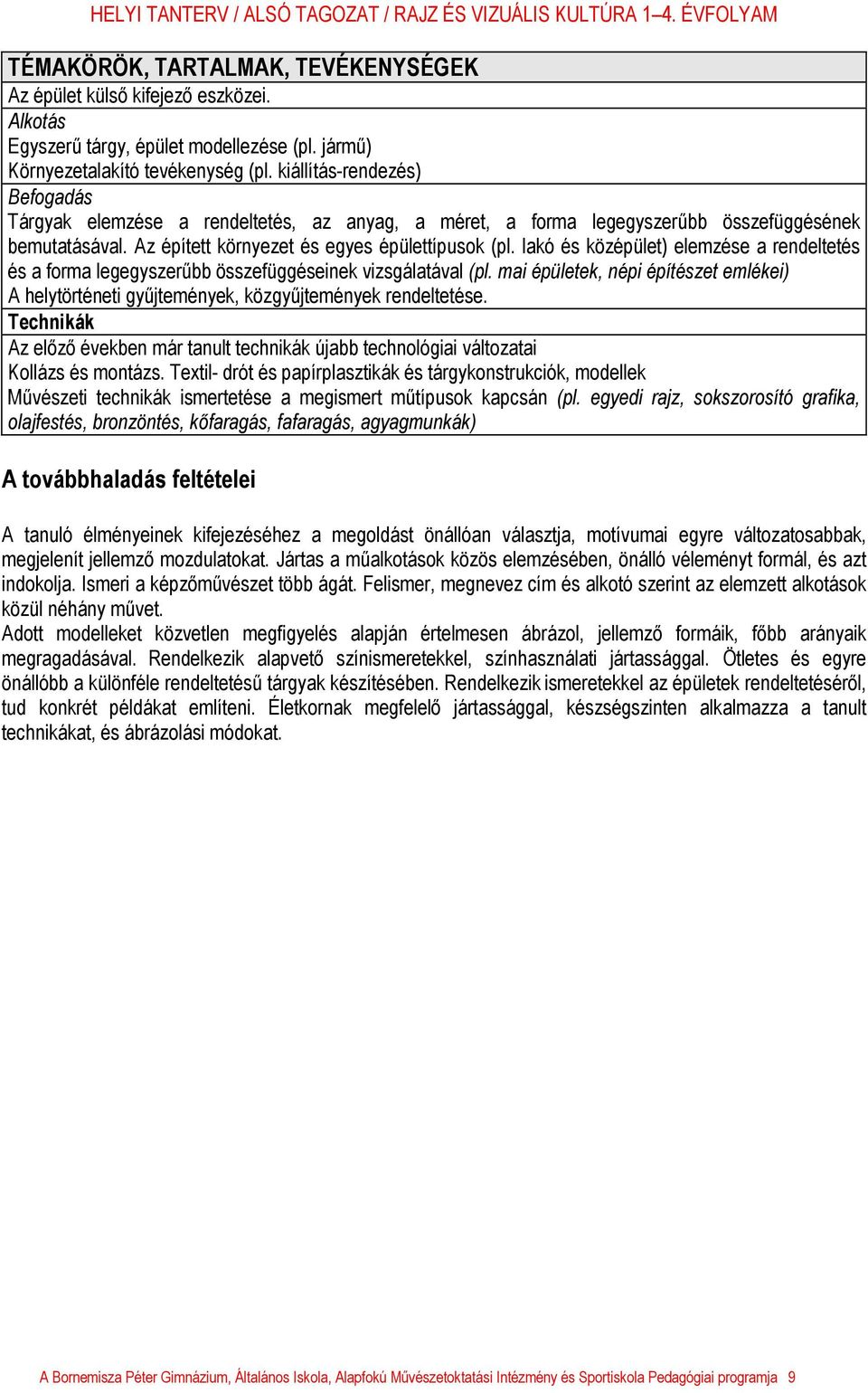 lakó és középület) elemzése a rendeltetés és a forma legegyszerűbb összefüggéseinek vizsgálatával (pl. mai épületek, népi építészet emlékei) A helytörténeti gyűjtemények, közgyűjtemények rendeltetése.