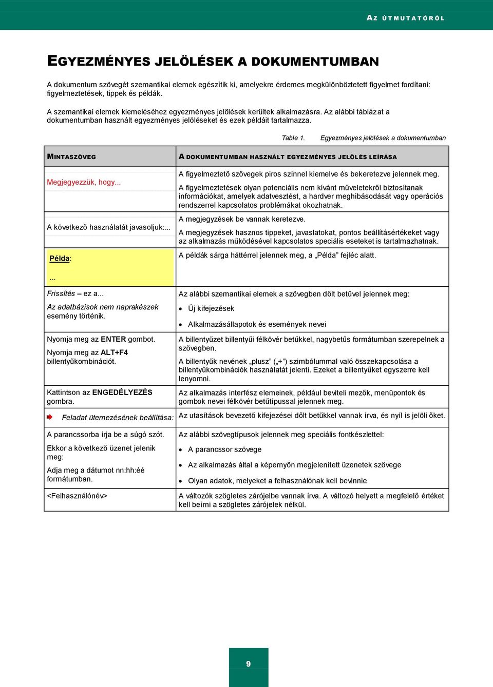 Table 1. Egyezményes jelölések a dokumentumban MINTASZÖVEG Megjegyezzük, hogy... A következő használatát javasoljuk:.