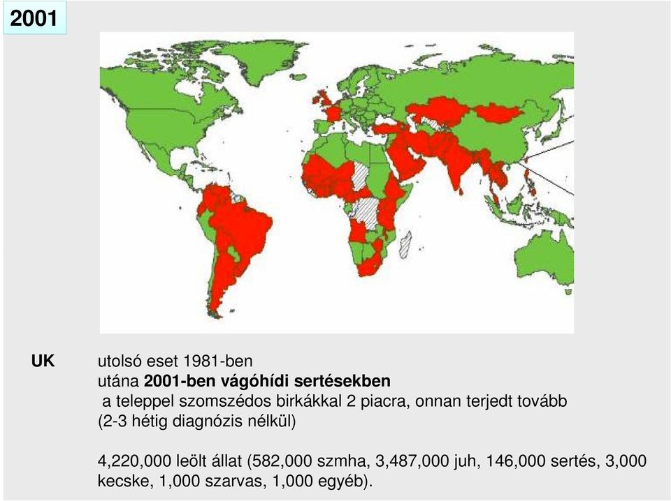 hétig diagnózis nélkül) 4,220,000 leölt állat (582,000 szmha,