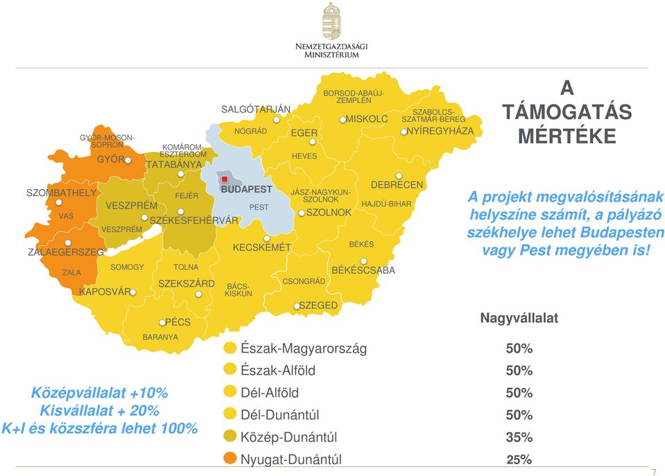 lehet 100% BUDAPEST BÁCS- KISKUN PEST KECSKEMÉT JÁSZ-NAGYKUN- SZOLNOK CSONGRÁD SZOLNOK SZEGED HAJDÚ-BIHAR BÉKÉS BÉKÉSCSABA DEBRECEN Nagyvállalat Észak-Magyarország 50%