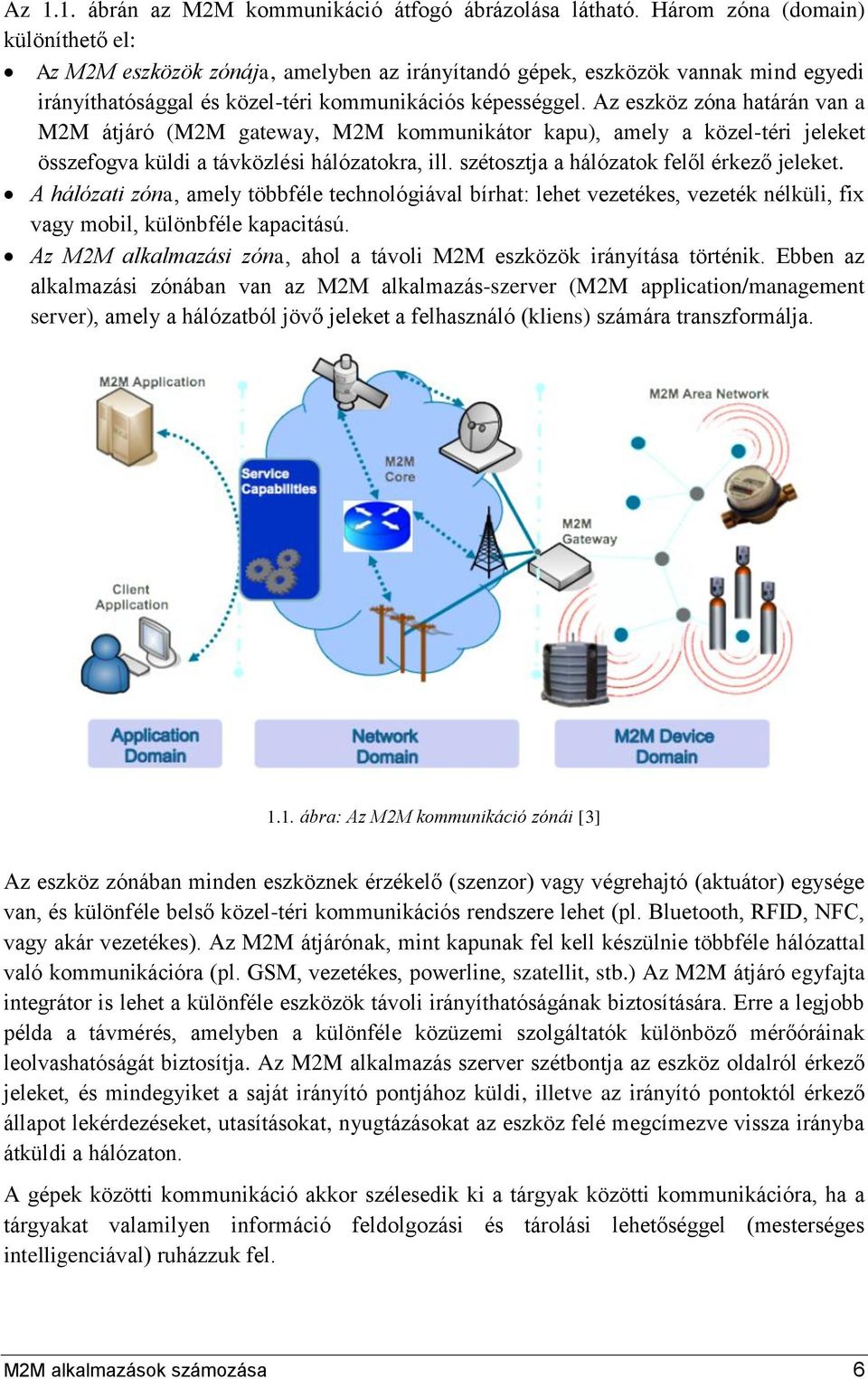 Az eszköz zóna határán van a M2M átjáró (M2M gateway, M2M kommunikátor kapu), amely a közel-téri jeleket összefogva küldi a távközlési hálózatokra, ill. szétosztja a hálózatok felől érkező jeleket.