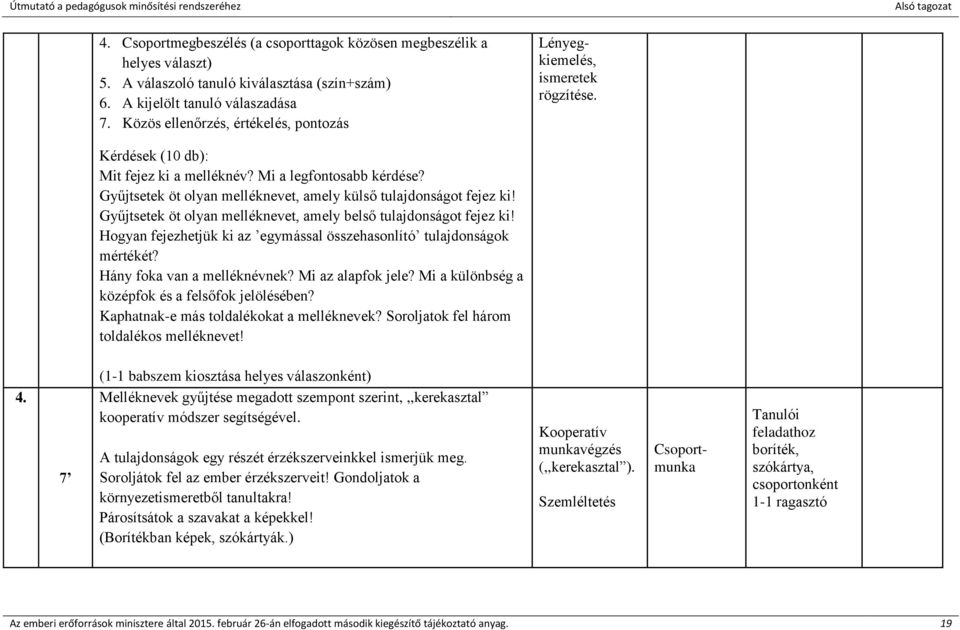 Gyűjtsetek öt olyan melléknevet, amely külső tulajdonságot fejez ki! Gyűjtsetek öt olyan melléknevet, amely belső tulajdonságot fejez ki!