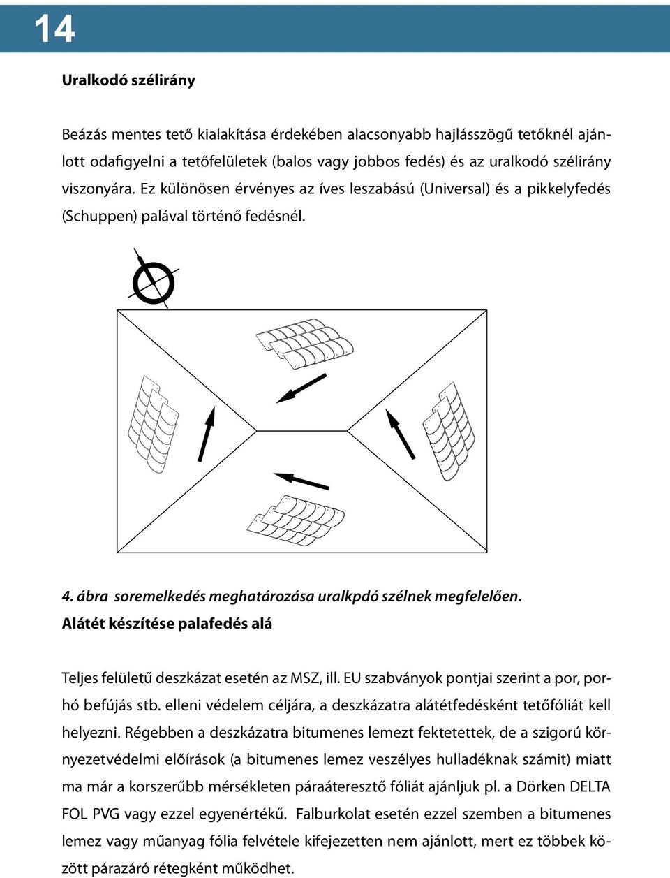 Alátét készítése palafedés alá Teljes felületű deszkázat esetén az MSZ, ill. EU szabványok pontjai szerint a por, porhó befújás stb.