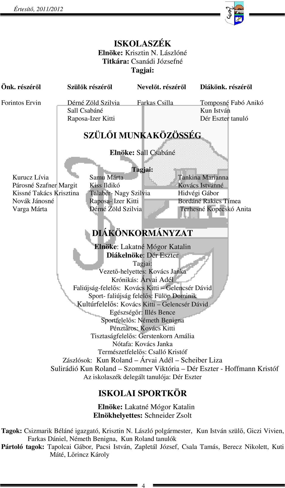 Samu Márta Tankina Marianna Párosné Szafner Margit Kiss Ildikó Kovács Istvánné Kissné Takács Krisztina Talabér- Nagy Szilvia Hidvégi Gábor Novák Jánosné Raposa- Izer Kitti Bordáné Rakics Tímea Varga