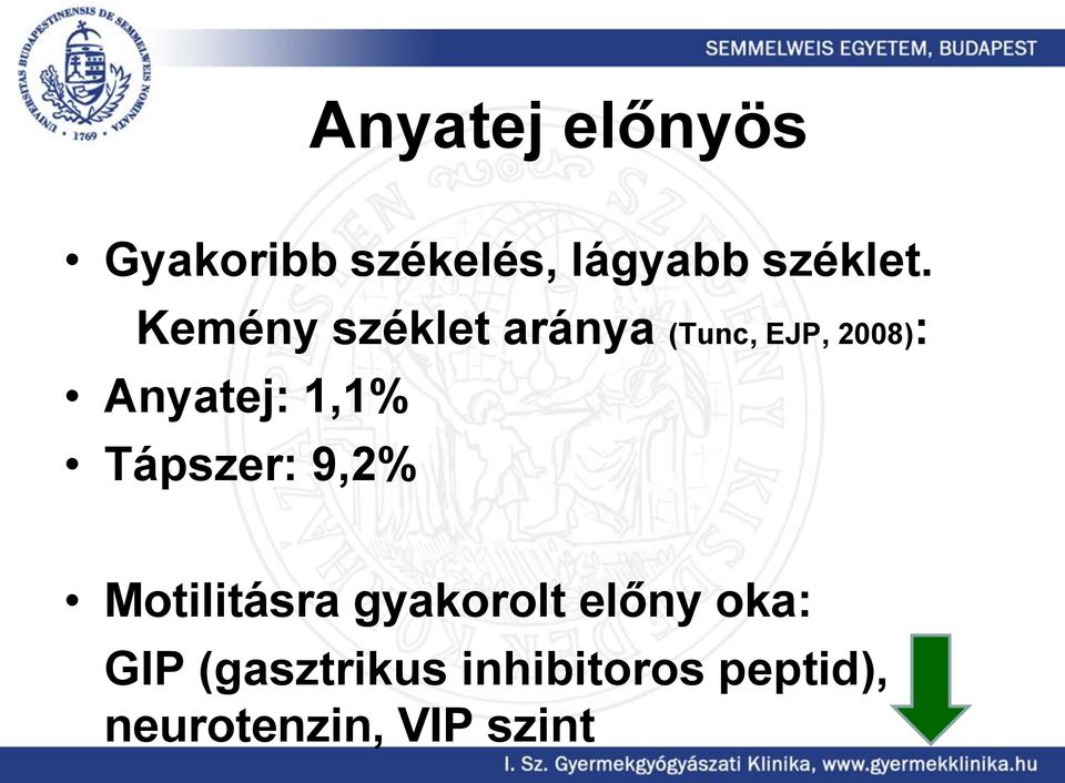 1,1% Tápszer: 9,2% Motilitásra gyakorolt előny oka: