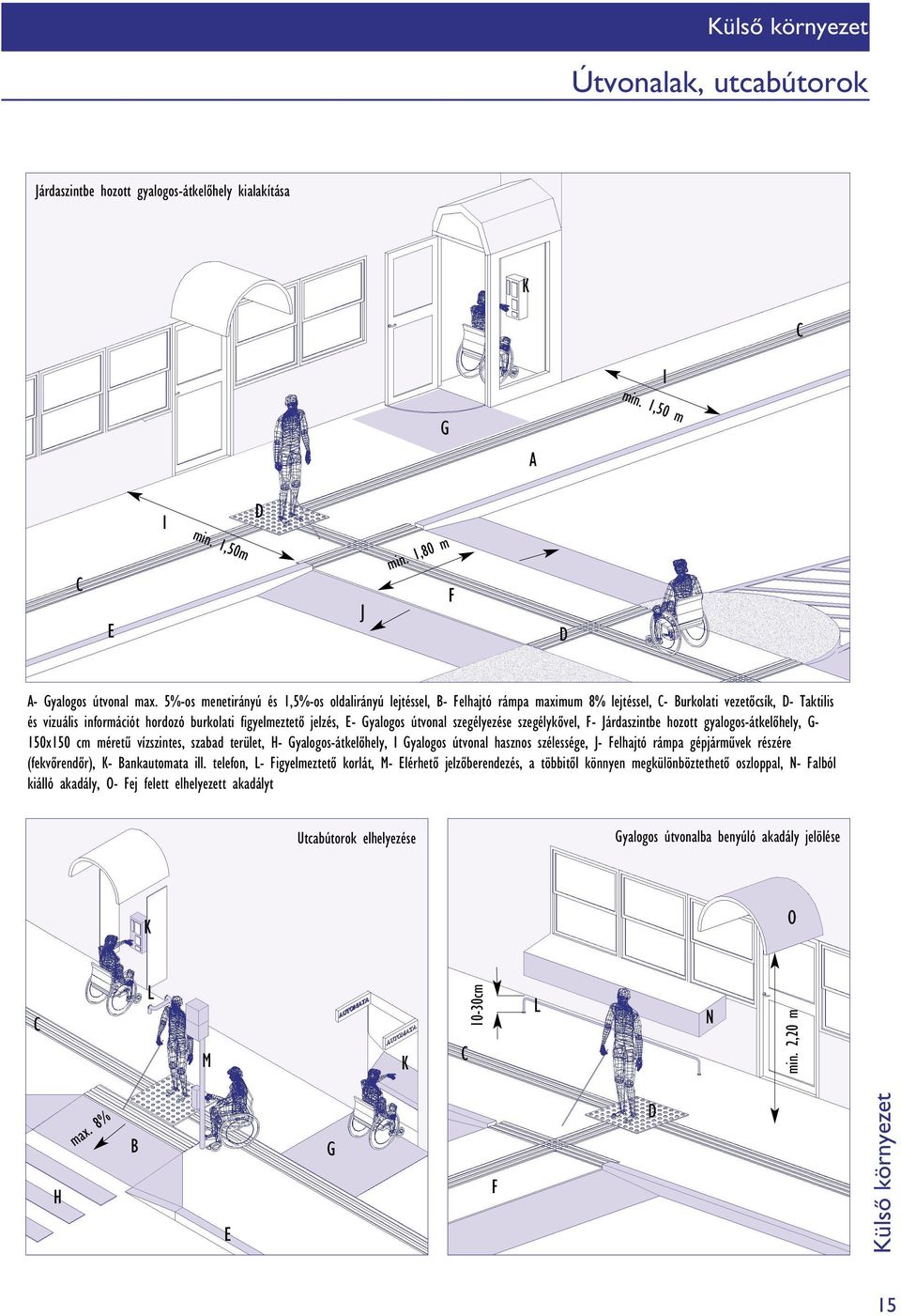 útvonal szegélyezése szegélykôvel, - Járdaszintbe hozott gyalogos-átkelôhely, - 150x150 cm méretû vízszintes, szabad terület, H- yalogos-átkelôhely, I yalogos útvonal hasznos szélessége, J- elhajtó