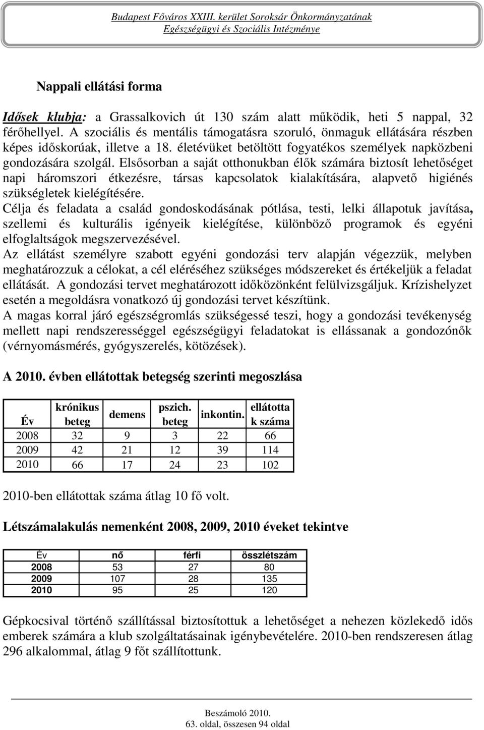 Elsısorban a saját otthonukban élık számára biztosít lehetıséget napi háromszori étkezésre, társas kapcsolatok kialakítására, alapvetı higiénés szükségletek kielégítésére.