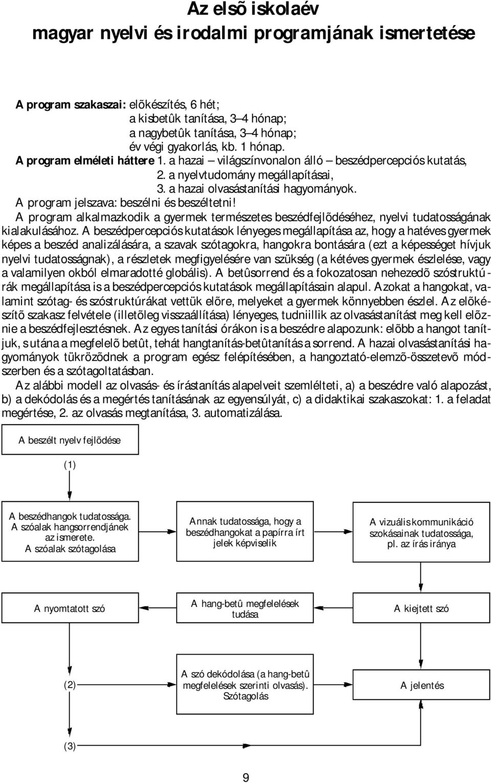 A program jelszava: beszélni és beszéltetni! A program alkalmazkodik a gyermek természetes beszédfejlõdéséhez, nyelvi tudatosságának kialakulásához.